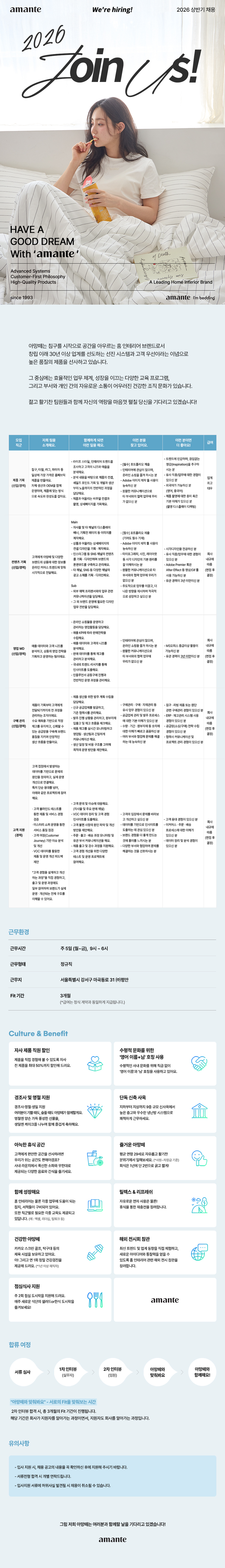 Contents image